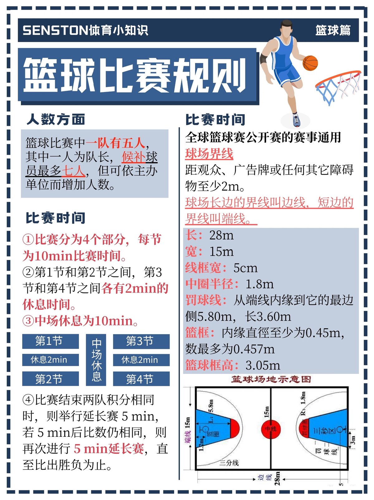 青少年篮球爱好者如何准备比赛